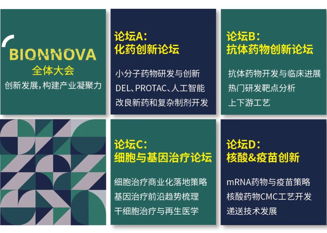 八月成都 | 必赢国际bwi437邀您共赴BIONNOVA西部创新论坛(图8)