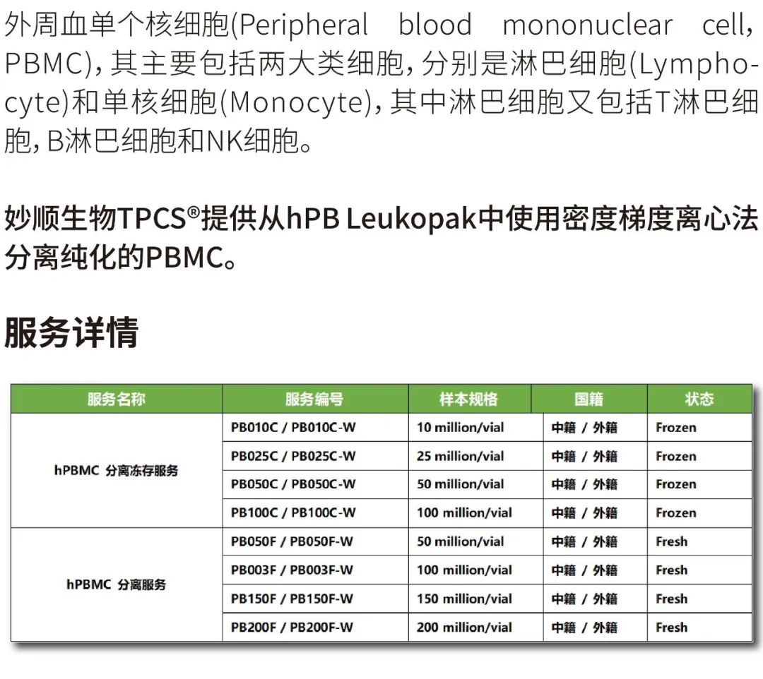 八月成都 | 必赢国际bwi437邀您共赴BIONNOVA西部创新论坛(图5)