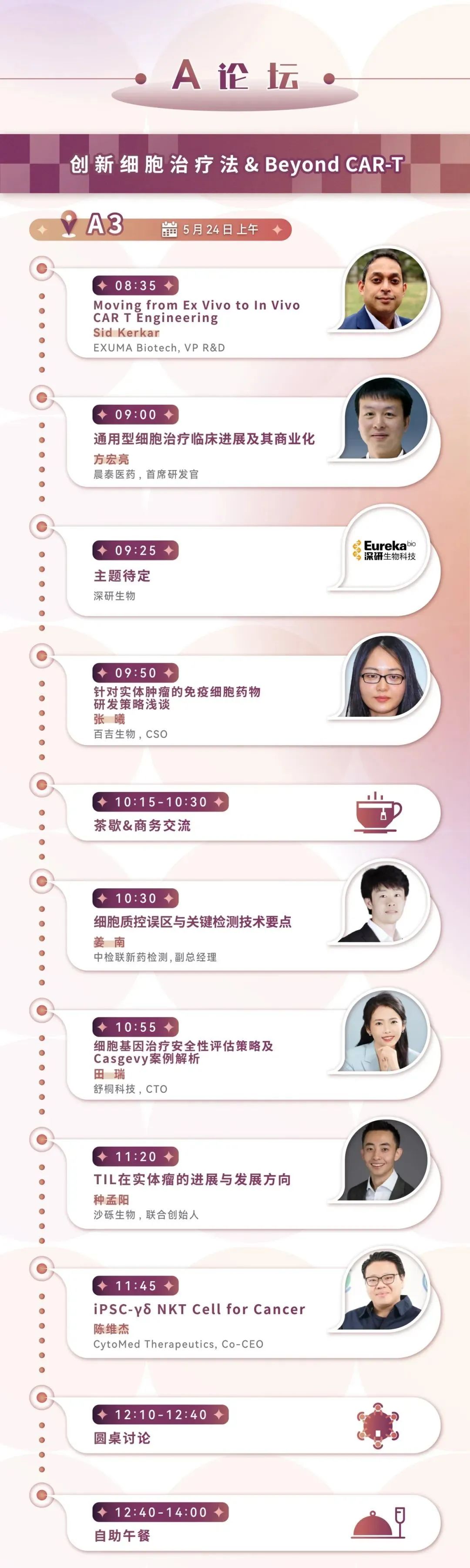 五月南京 | 必赢国际bwi437邀您共赴CGCS 2024国际细胞与基因治疗中国峰会暨展览会(图4)