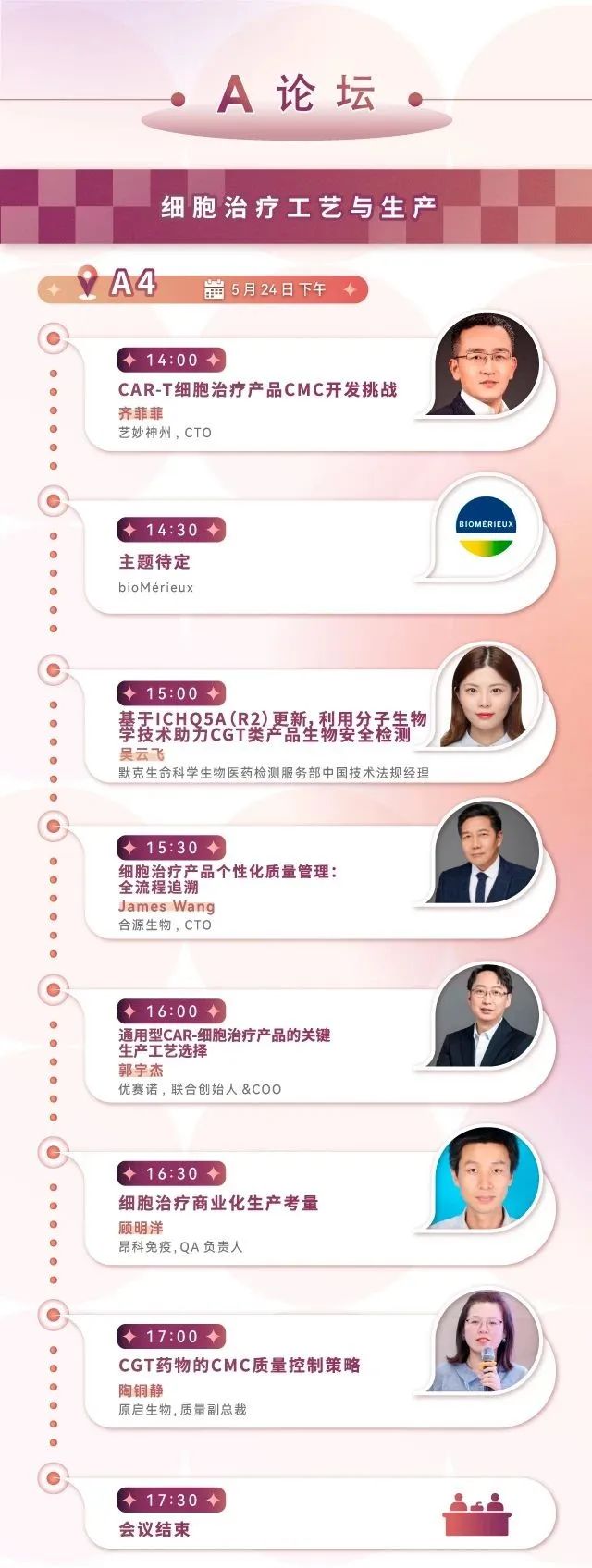 五月南京 | 必赢国际bwi437邀您共赴CGCS 2024国际细胞与基因治疗中国峰会暨展览会(图5)