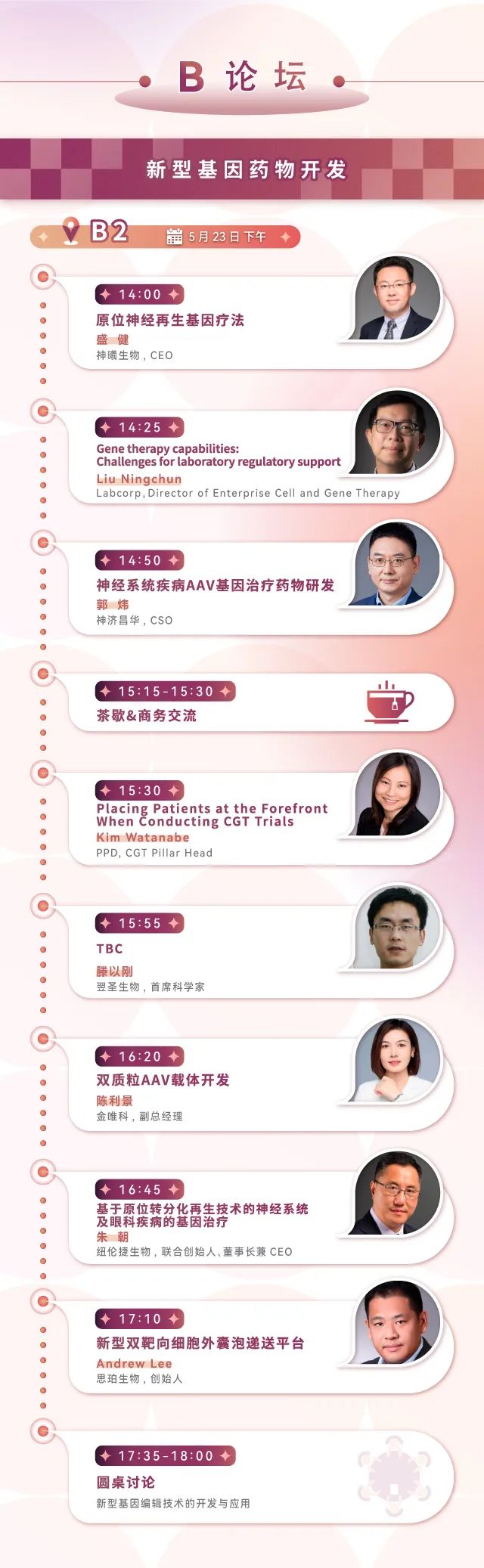 五月南京 | 必赢国际bwi437邀您共赴CGCS 2024国际细胞与基因治疗中国峰会暨展览会(图7)
