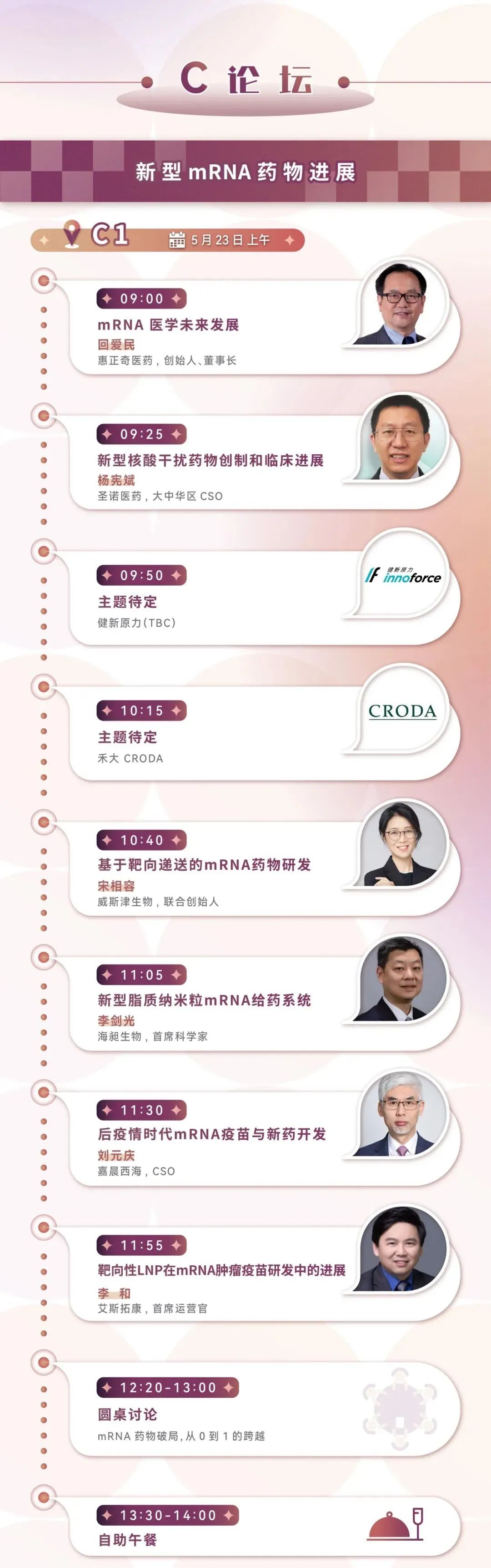 五月南京 | 必赢国际bwi437邀您共赴CGCS 2024国际细胞与基因治疗中国峰会暨展览会(图10)