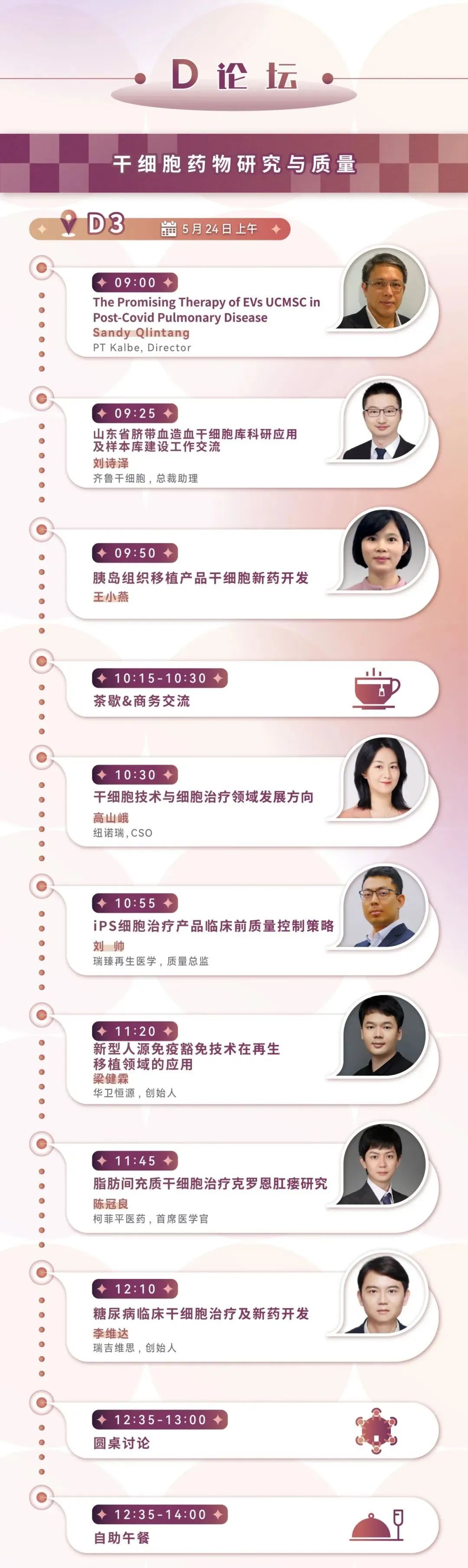 五月南京 | 必赢国际bwi437邀您共赴CGCS 2024国际细胞与基因治疗中国峰会暨展览会(图16)