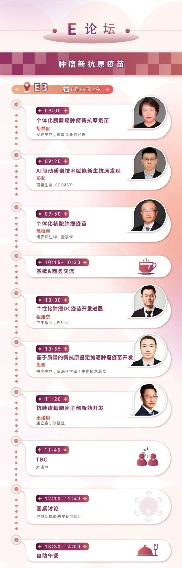 五月南京 | 必赢国际bwi437邀您共赴CGCS 2024国际细胞与基因治疗中国峰会暨展览会(图20)