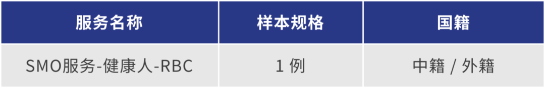 健康人hPB RBC采集服务.png