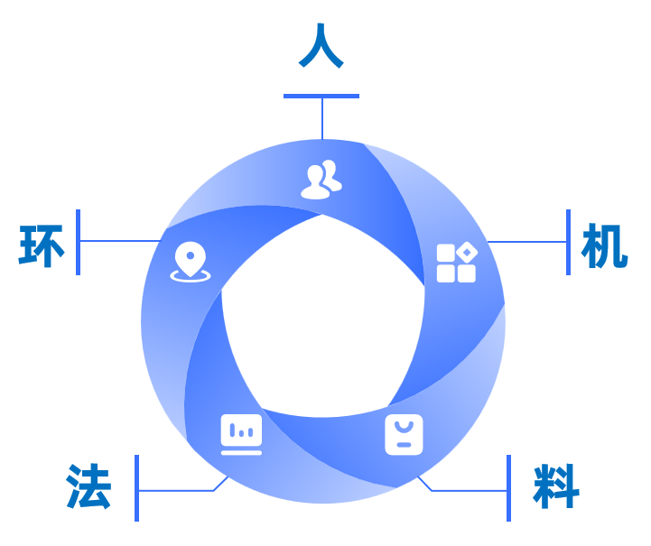 818号令深度解读：生物医学行业监管重构与合规新生态(图3)