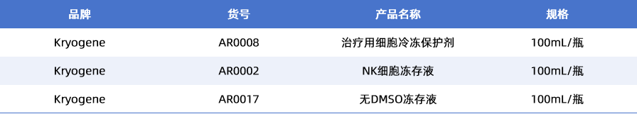 818号令深度解读：生物医学行业监管重构与合规新生态(图5)